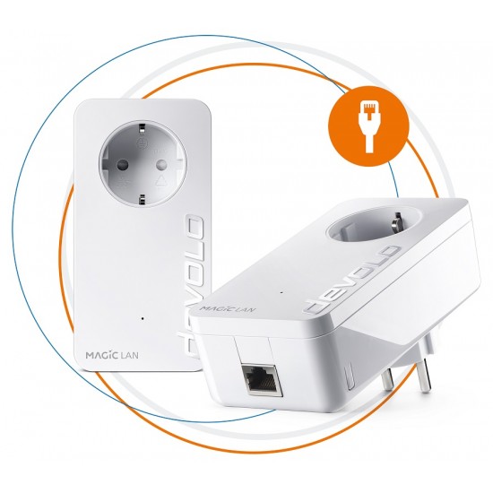 DEVOLO POWERLINE  MAGIC 1 LAN 1-1-2